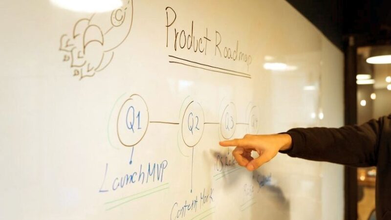 UX Roadmap