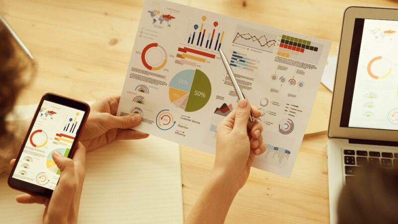 Project Management