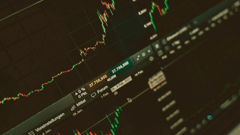 Ichimoku Charts