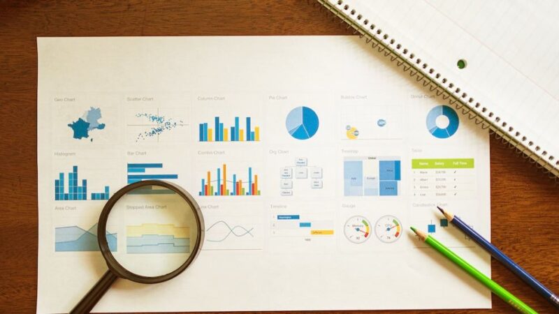 Market Your Business