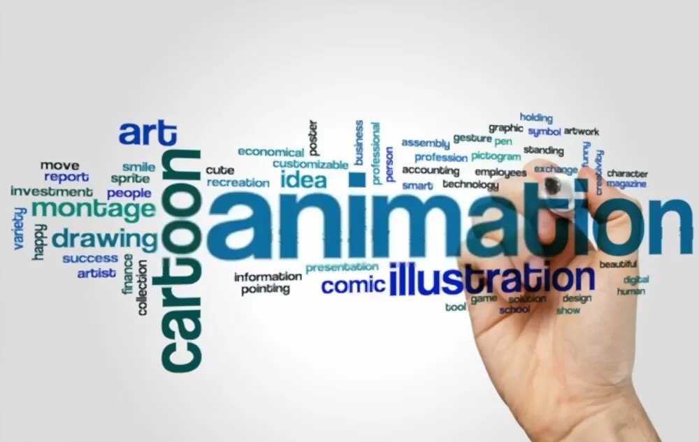 The Power of Animated Video and Free Animation Maker
