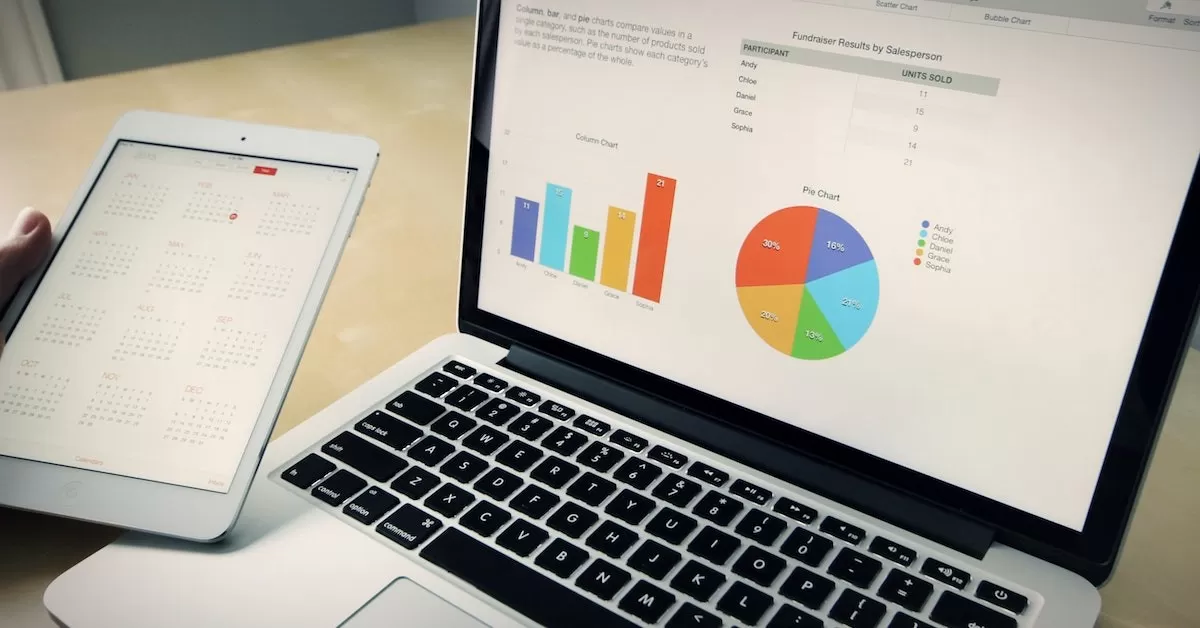 Which Famous Companies and Brands Use SMS Marketing?